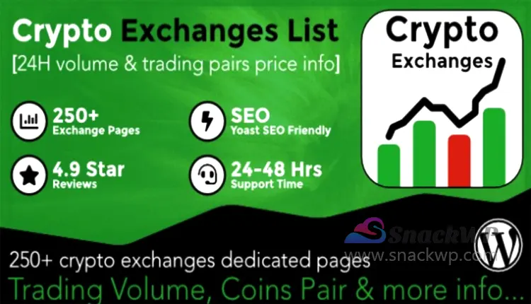 Cryptocurrency Exchanges List Pro WordPress Plugin