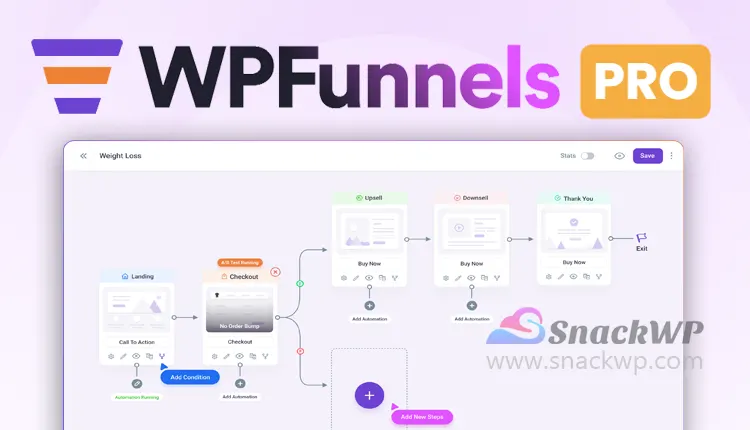 WPFunnels Pro Premium WordPress Plugin