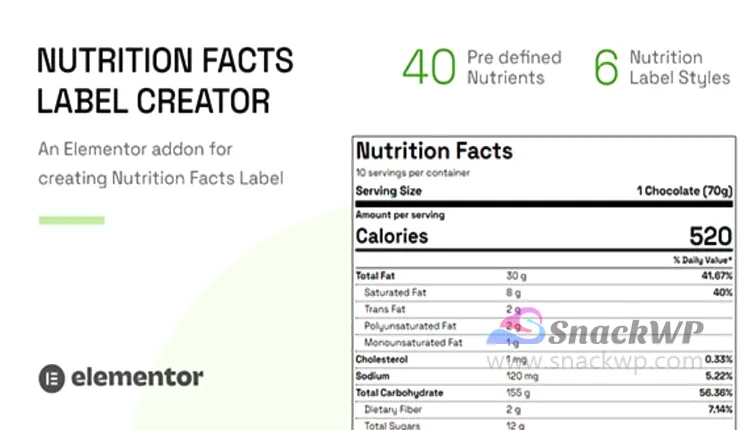 Nutrition Facts Label Creator Addon For Elementor WordPress Plugin