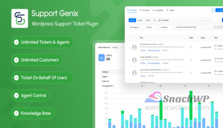 Support Genix Support Ticket Premium WordPress Plugin