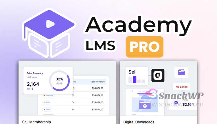 Academy LMS Pro Premium LMS WordPress Plugin
